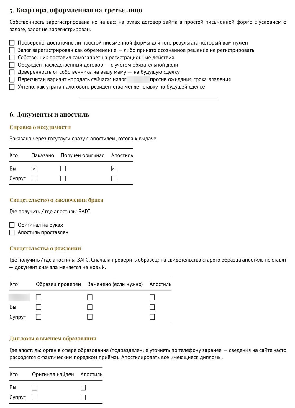 Страница чек-листа по срочности